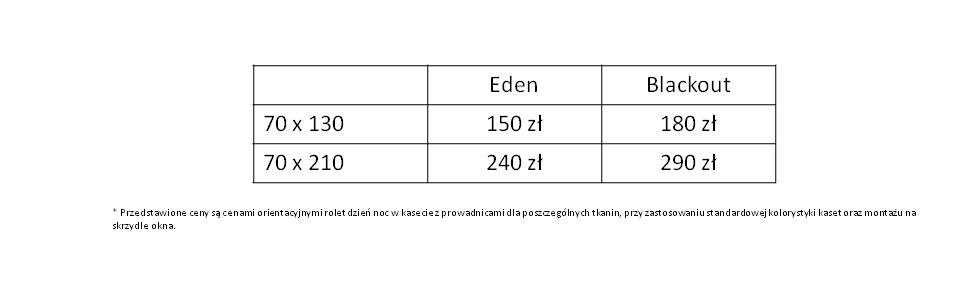 Cennik rolet materiałowych Łódź – ceny tkanin Eden i Blackout, rolety na wymiar